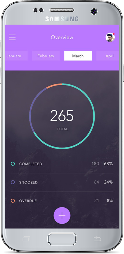 UNITY 3D DEVELOPMENT